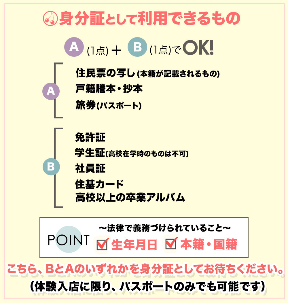 面接時の身分証明書について